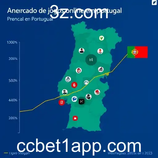 O Crescimento dos Sites de Jogos Online no Brasil